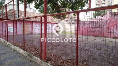 Terreno para alugar em Campinas, Cambuí, com 900 m²