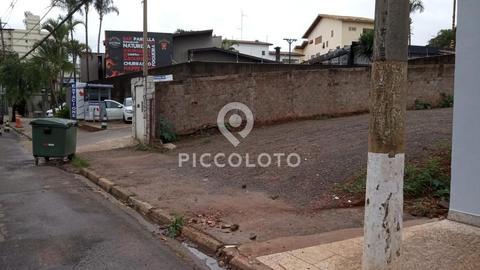 Terreno para alugar em Campinas, Parque Taquaral, com 484.63 m²