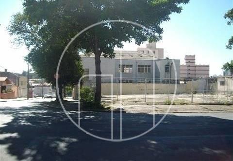 Terreno à venda em Campinas, Botafogo, com 650 m²